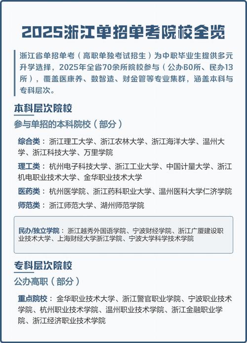 2025浙江单考单招何时报名？-第2张图片-厚德教育培训