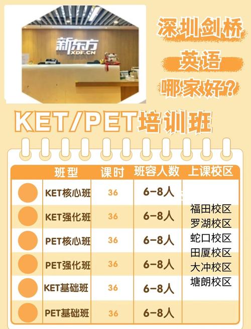 深圳剑桥儿童英语培训效果如何？-第1张图片-厚德教育培训