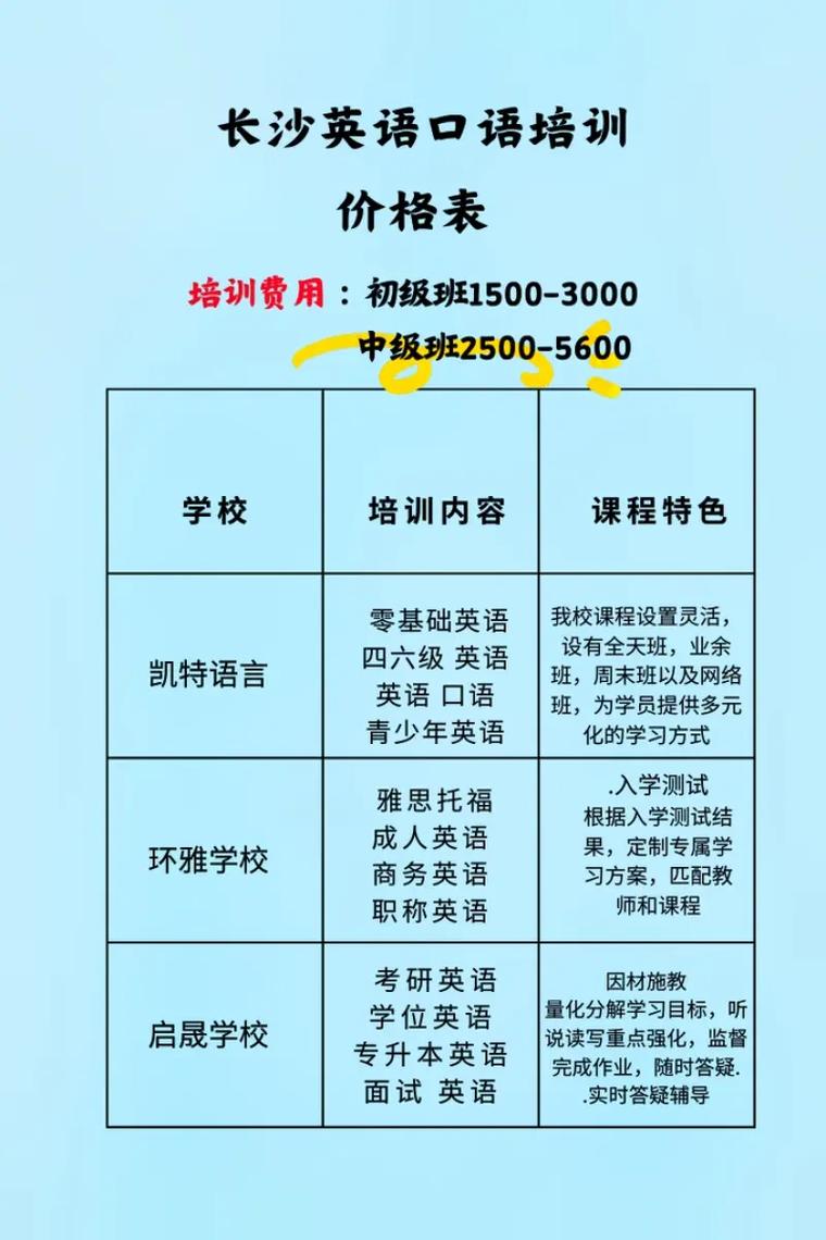 成都少儿英语培训报价一般多少？-第2张图片-厚德教育培训