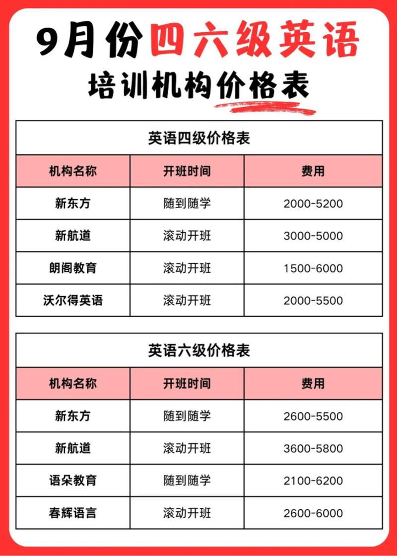 少儿英语师资培训收费多少?-第1张图片-厚德教育培训 少儿英语师资培训收费多少?-第1张图片-厚德教育培训