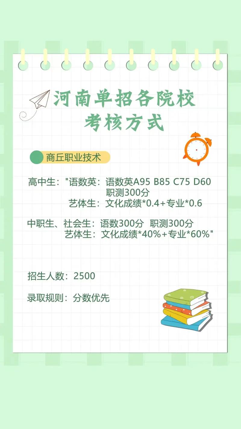 商丘大学2025单招何时开始报名？-第3张图片-厚德教育培训