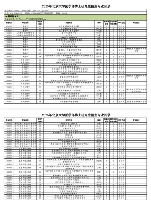 2025北京单招院校有哪些？-第3张图片-厚德教育培训