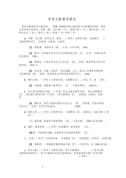 会议论文参考文献格式有何规范？-第2张图片-厚德教育培训