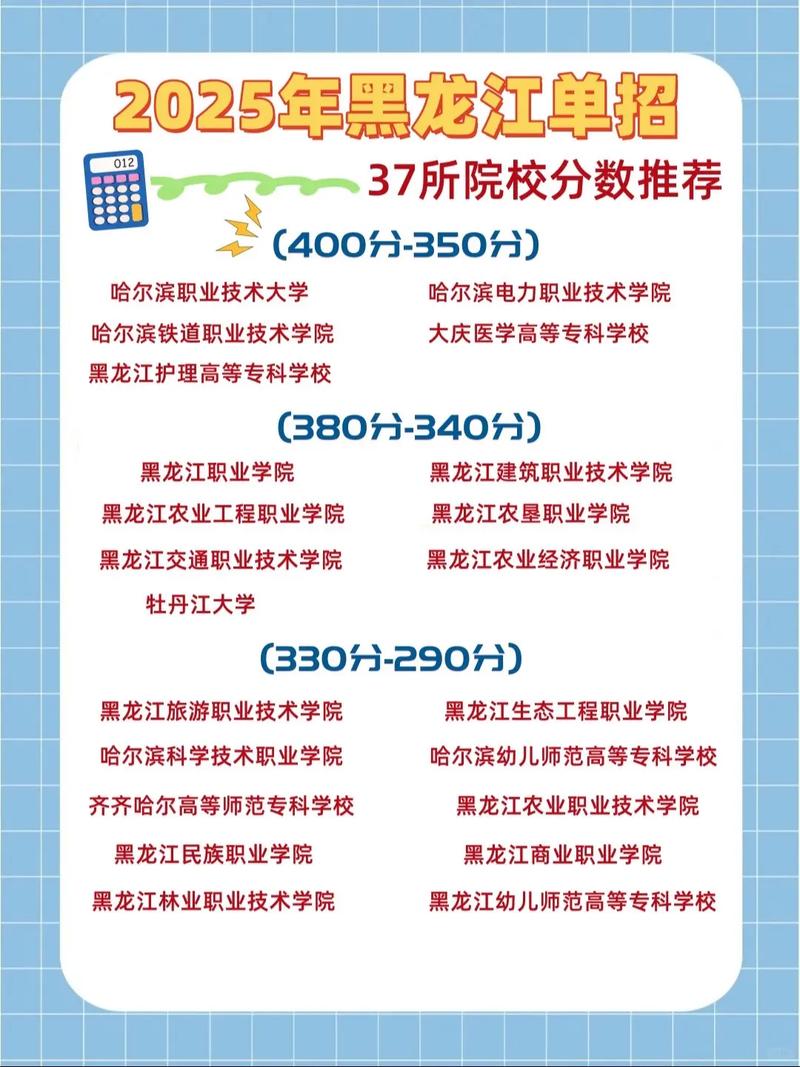 2025哈大单招何时开始？怎么报名？-第1张图片-厚德教育培训