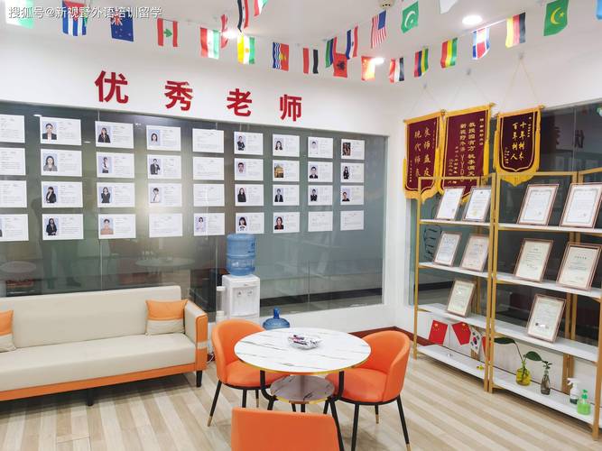 西安英语口语培训哪家更靠谱?-第1张图片-厚德教育培训 西安英语口语培训哪家更靠谱?-第1张图片-厚德教育培训