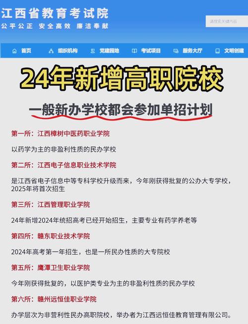 2025江西单招学校有哪些？-第3张图片-厚德教育培训