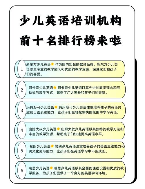 少儿英语培训品牌怎么选？-第3张图片-厚德教育培训