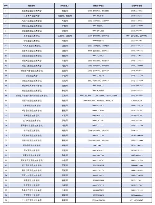 2025新疆航空单招怎么报？有哪些专业？-第3张图片-厚德教育培训