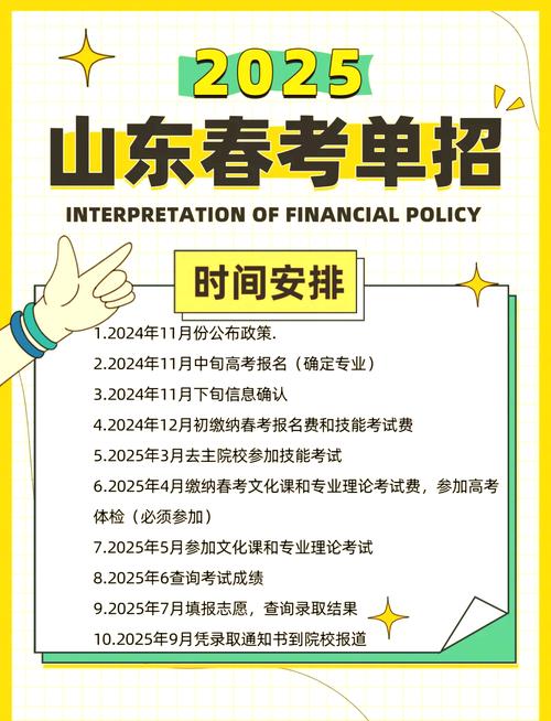山东2025春季单招何时报名？有哪些政策变化？-第3张图片-厚德教育培训