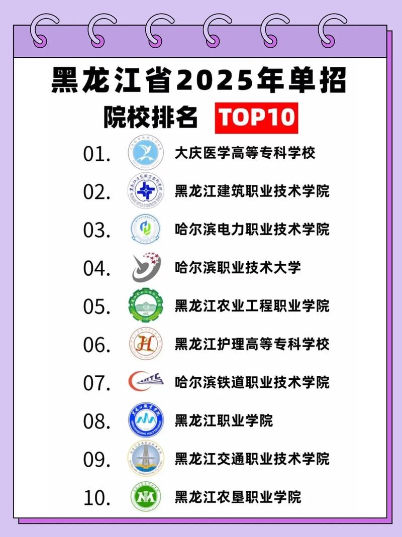 哈尔滨2025单招学校有哪些？-第2张图片-厚德教育培训