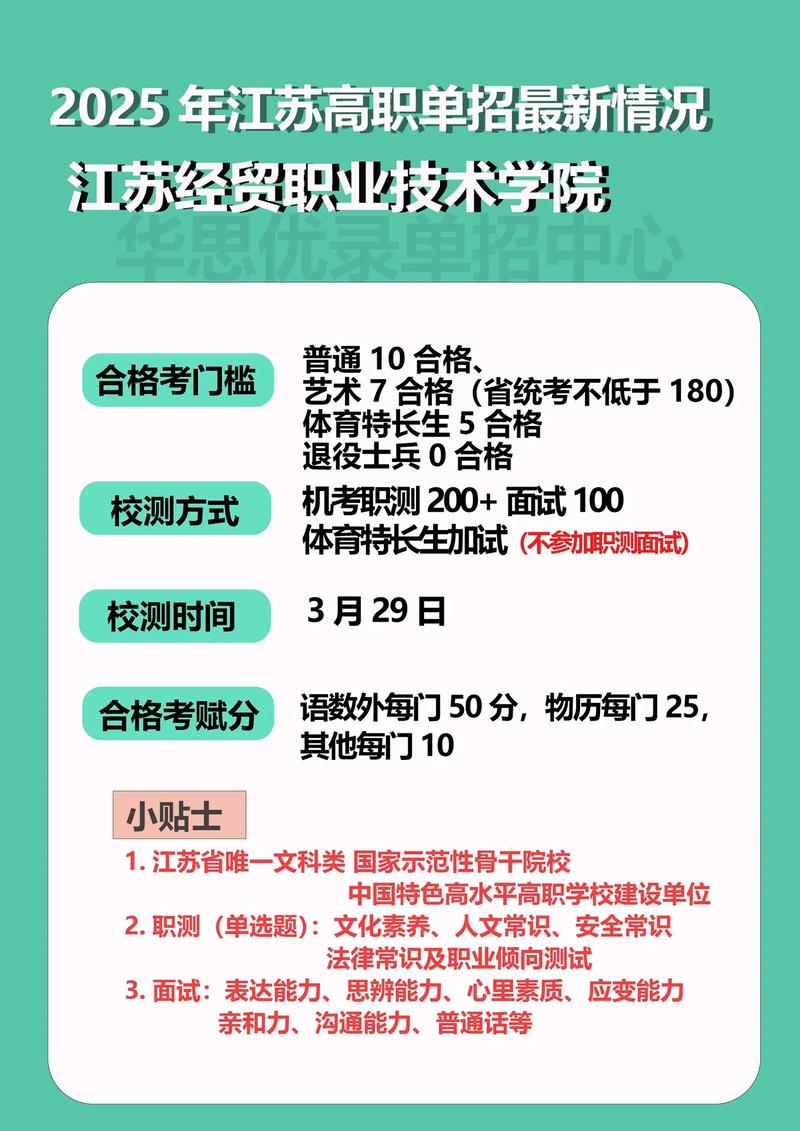 江苏经贸单招2025何时开始报名？-第3张图片-厚德教育培训