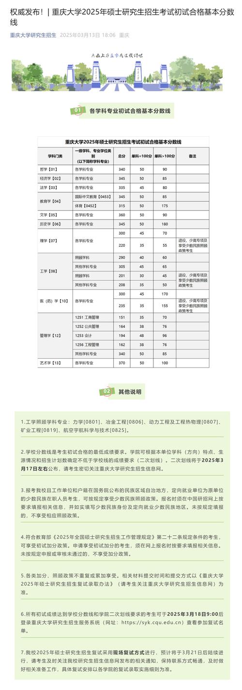 重庆2025单招何时开始报名？-第2张图片-厚德教育培训