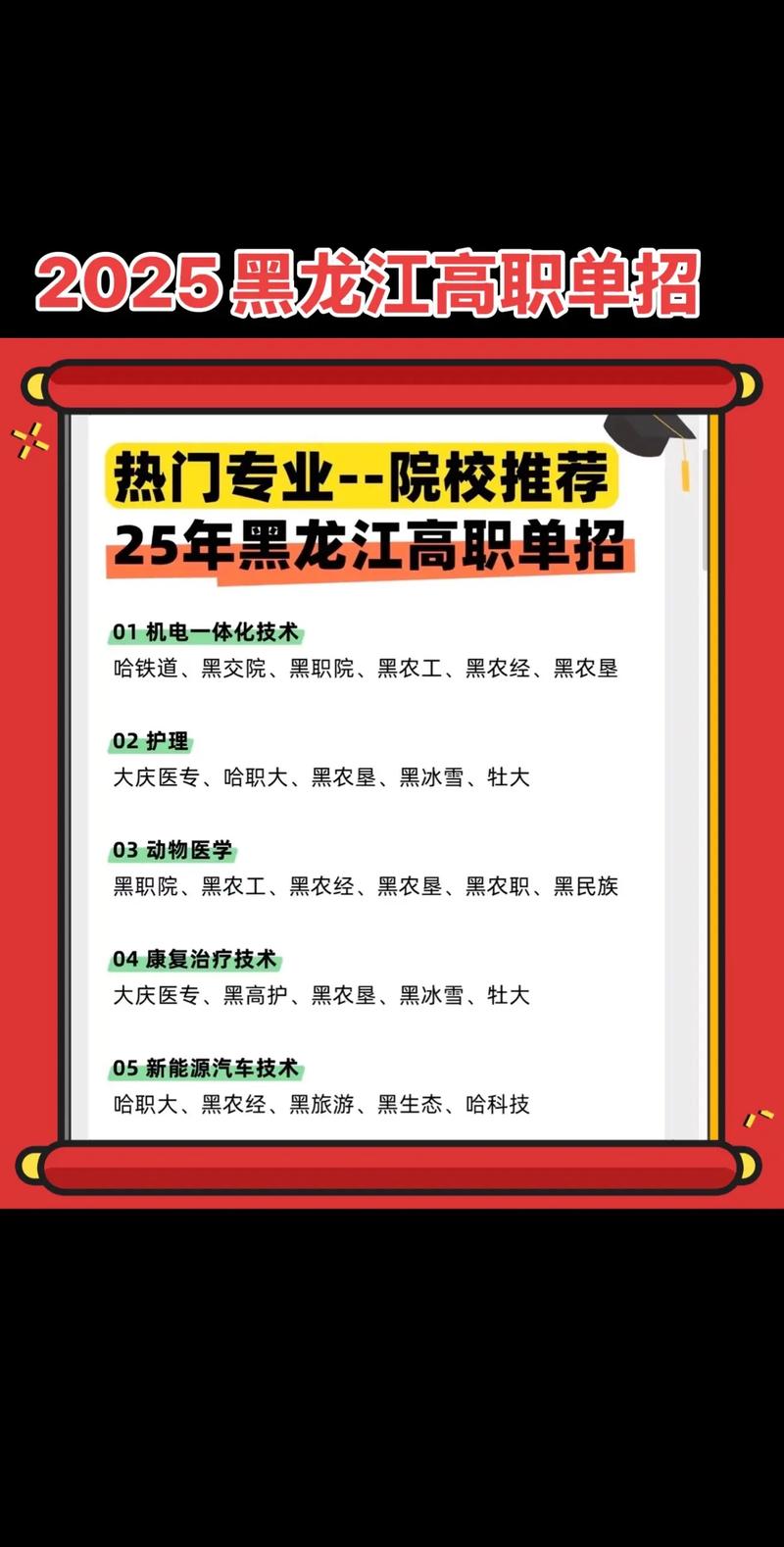 哈尔滨2025高职单招何时开始报名？-第2张图片-厚德教育培训