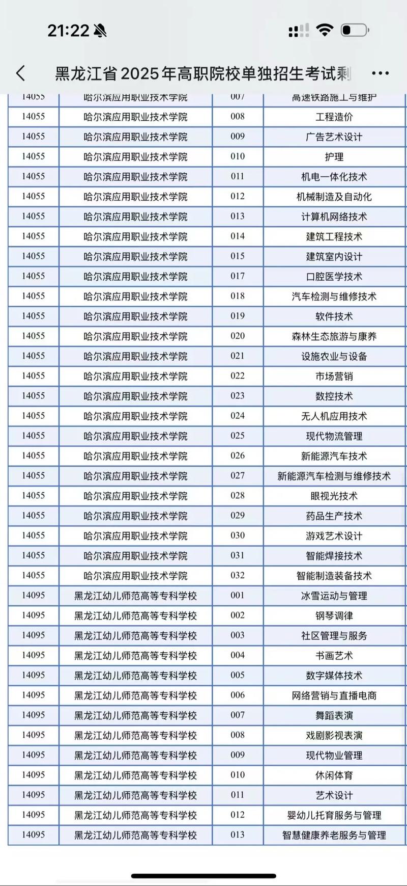哈尔滨师范2025单招何时开始报名？-第2张图片-厚德教育培训