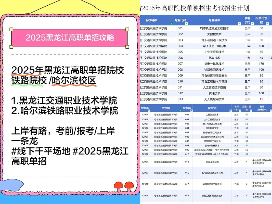 2025哈尔滨单招学校-第1张图片-厚德教育培训 2025哈尔滨单招学校-第1张图片-厚德教育培训
