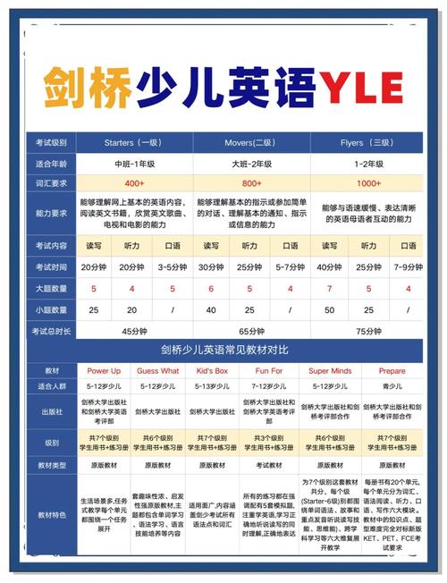 哪家少儿英语线上培训排行最靠谱？-第3张图片-厚德教育培训