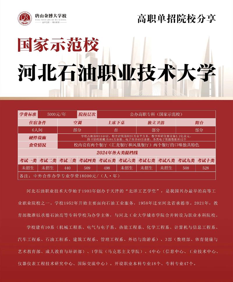专科单招只面向本省招生吗？-第2张图片-厚德教育培训