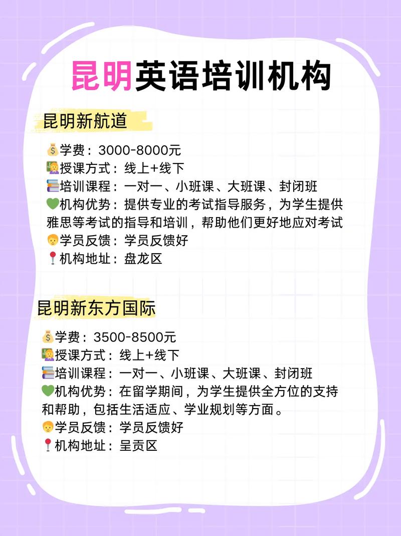 昆明旅游英语口语怎么学？-第3张图片-厚德教育培训