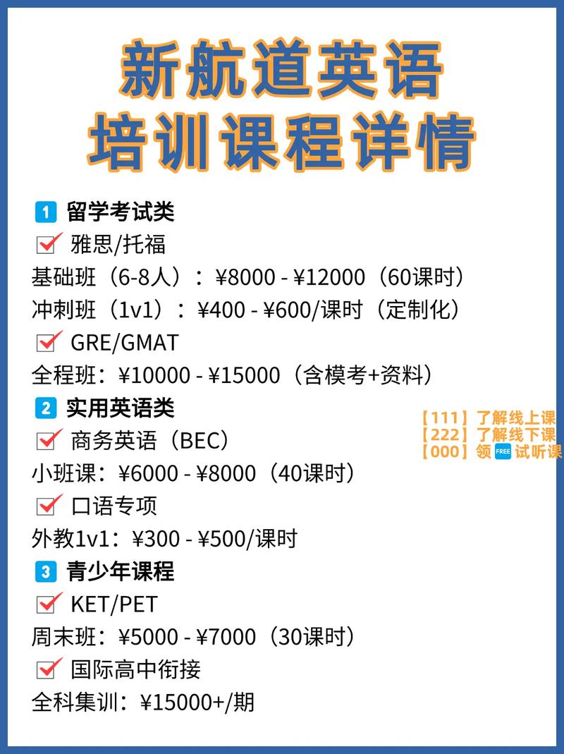 英语培训课程指什么？-第1张图片-厚德教育培训