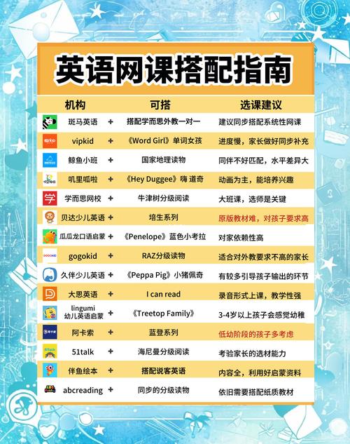 英语培训网站有哪些推荐?-第3张图片-厚德教育培训 英语培训网站有哪些推荐?-第3张图片-厚德教育培训