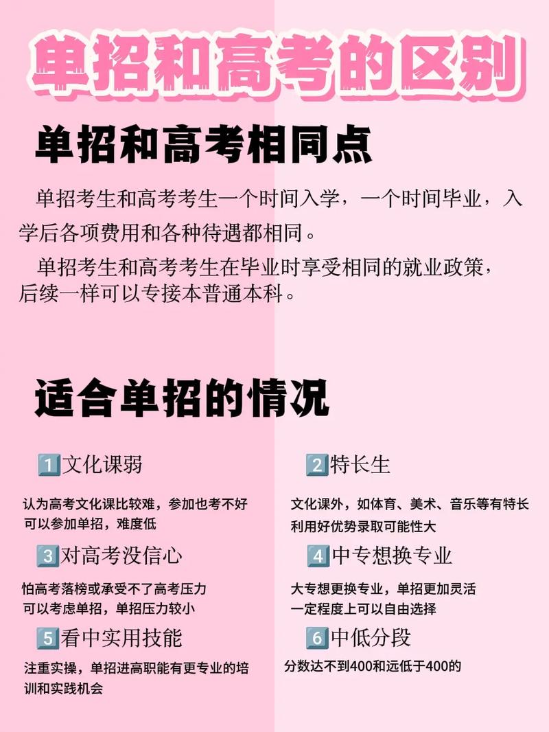 高中生与中专生单招有何区别？-第2张图片-厚德教育培训