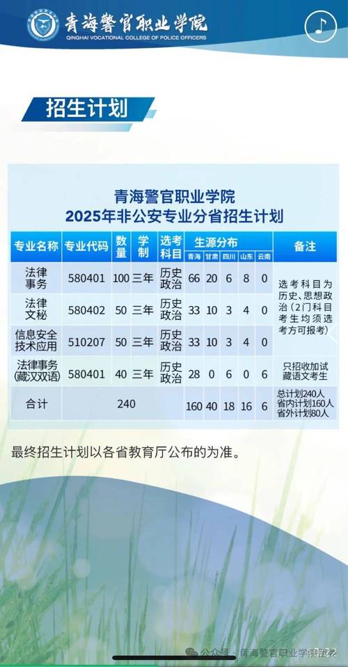 2025青海单考单招网报名时间是什么时候？-第2张图片-厚德教育培训