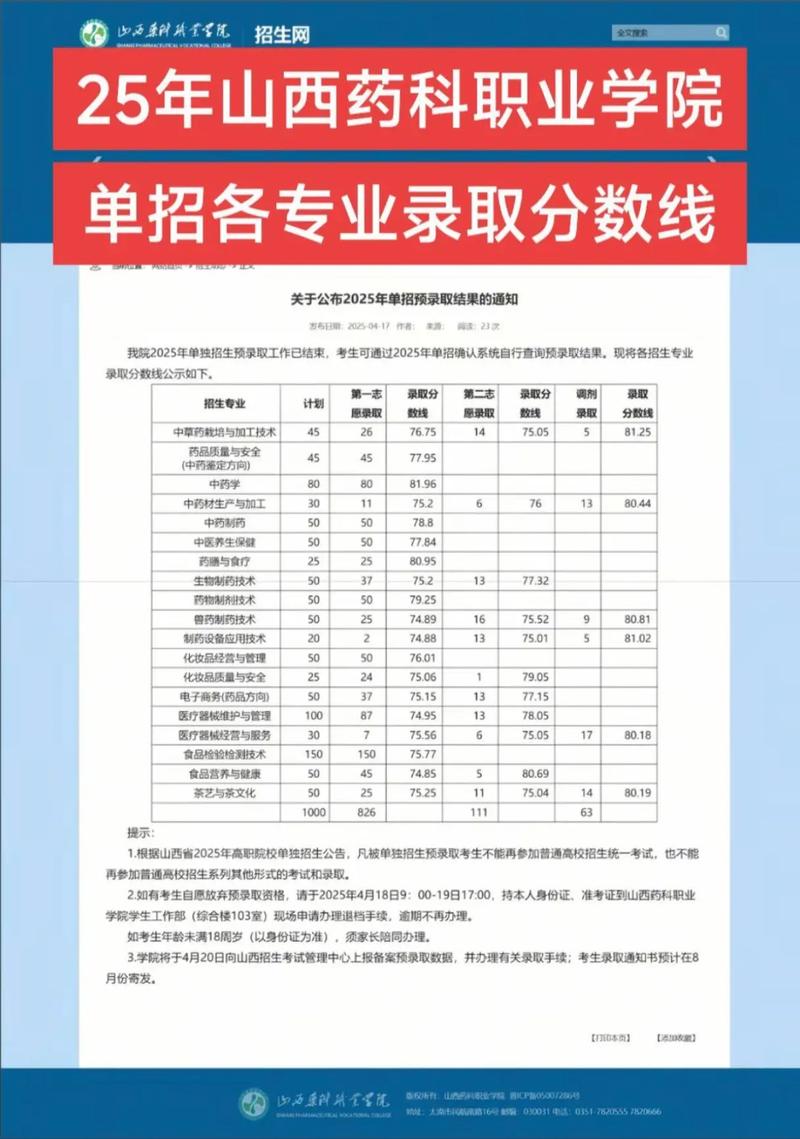 2025药学单考单招怎么报名？-第2张图片-厚德教育培训