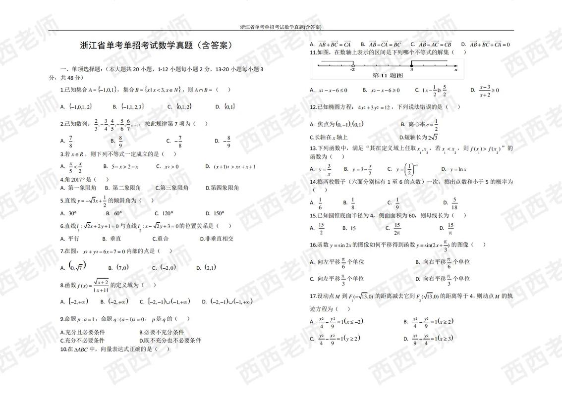 2025浙江单招单考，政策有啥新变化？-第2张图片-厚德教育培训
