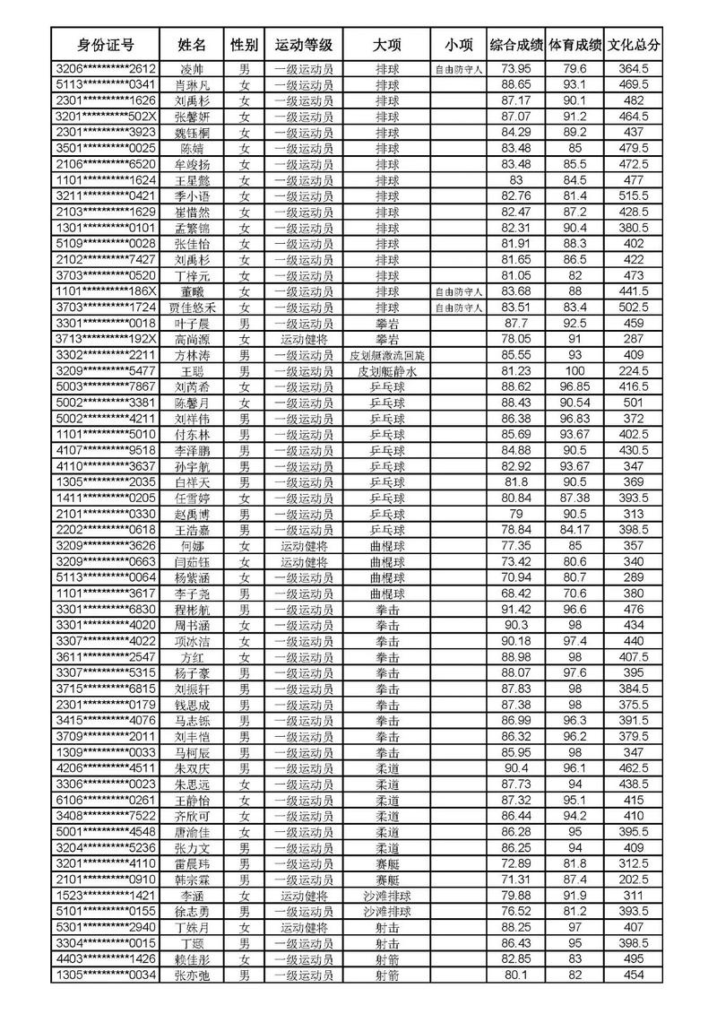 2025北京单考单招会何时何地举办？-第1张图片-厚德教育培训