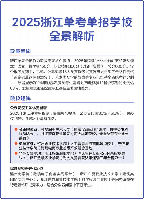 2025浙江单招单考网怎么报名？-第1张图片-厚德教育培训