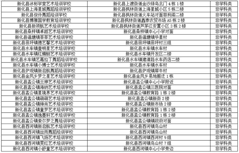 娄底英语培训学校哪家好？-第3张图片-厚德教育培训