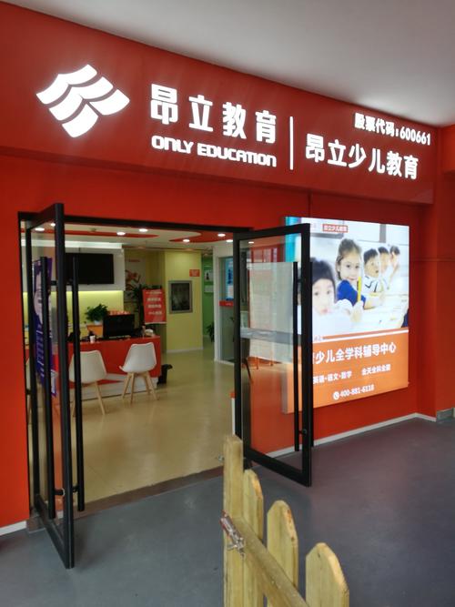 青浦英语培训学校地址在哪里?-第1张图片-厚德教育培训 青浦英语培训学校地址在哪里?-第1张图片-厚德教育培训