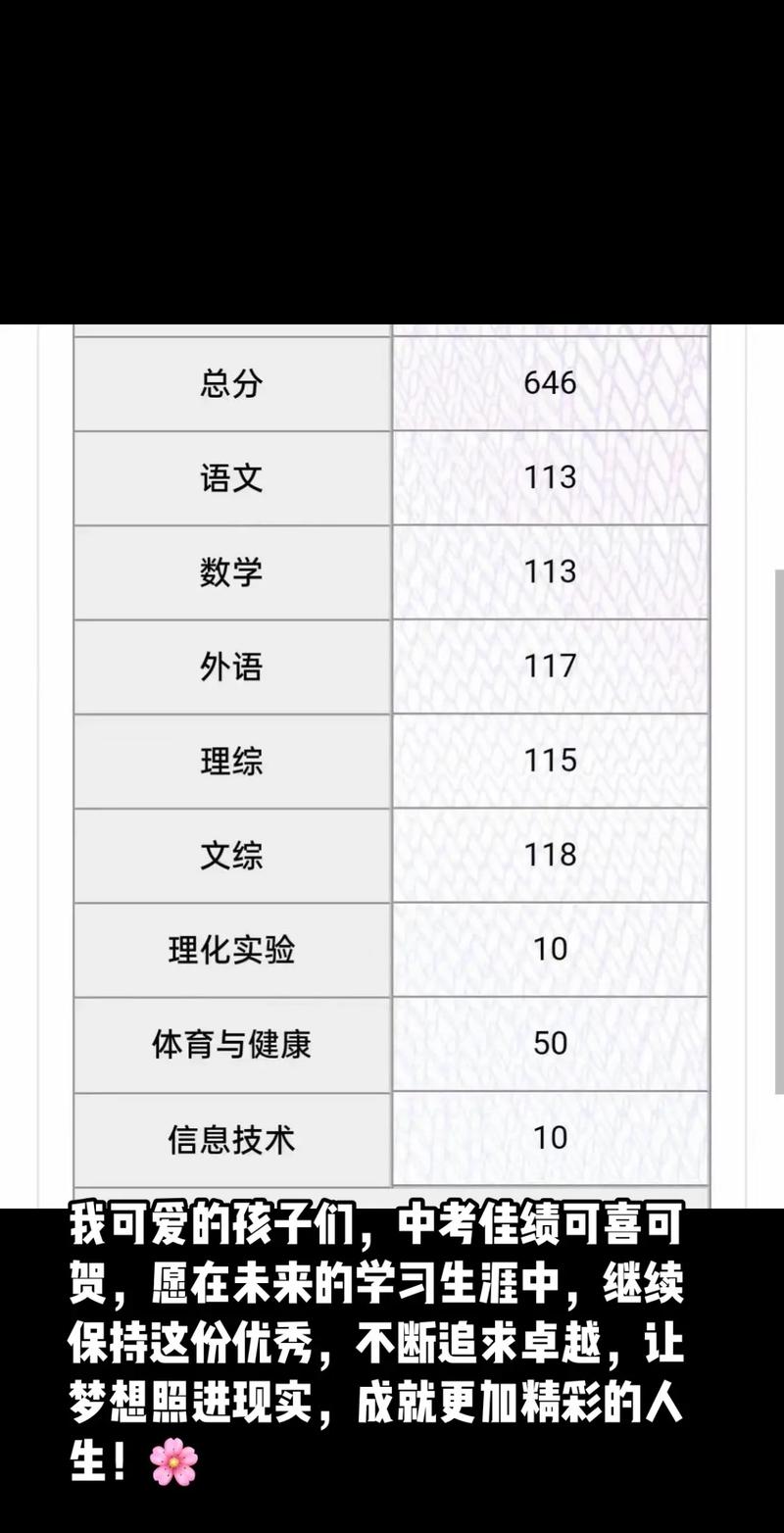 2011年单招单考成绩何时公布？-第3张图片-厚德教育培训