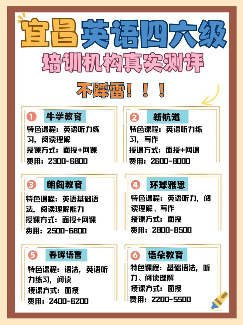 宜昌阶梯英语培训中心效果如何？-第1张图片-厚德教育培训