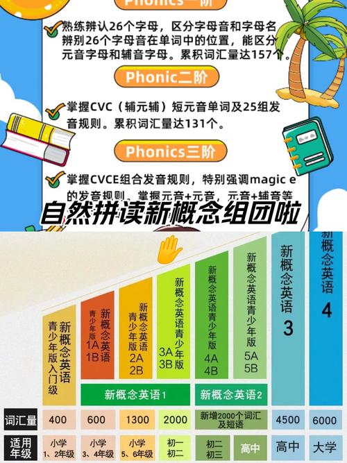 少儿英语培训课程有哪些特色？-第3张图片-厚德教育培训