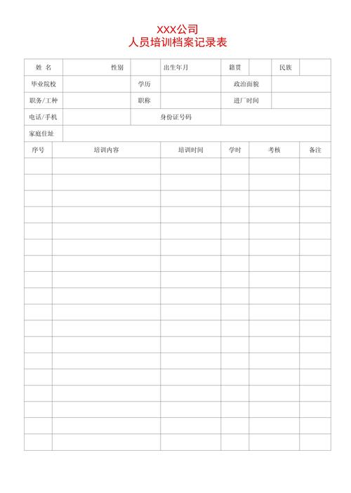 英语培训机构学员档案有何价值？-第1张图片-厚德教育培训
