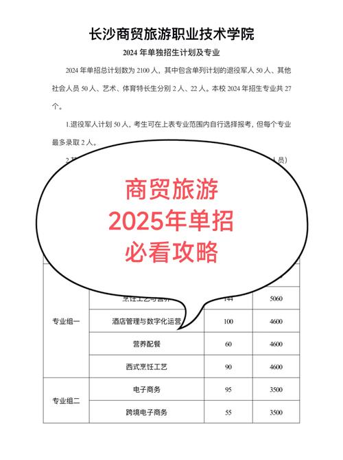 旅游单招单考具体考哪些科目内容？-第2张图片-厚德教育培训