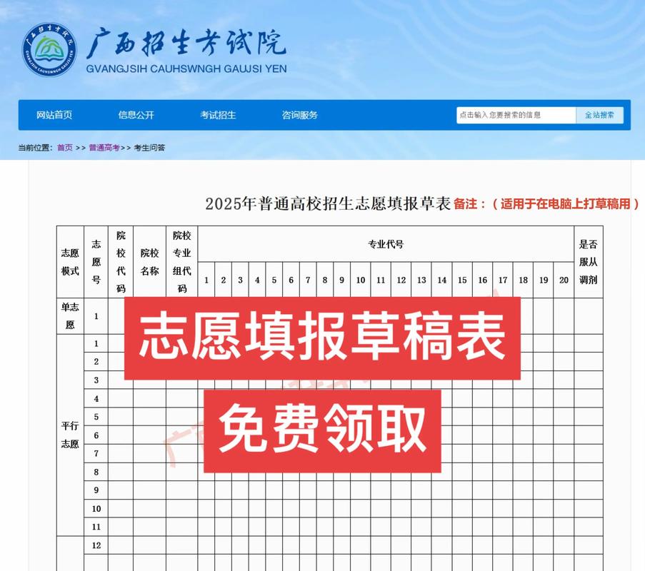 2025单考单招填志愿要注意哪些事项？-第1张图片-厚德教育培训