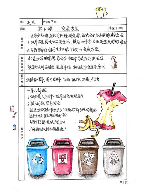 议论文如何变废为宝？素材从哪来？-第2张图片-厚德教育培训