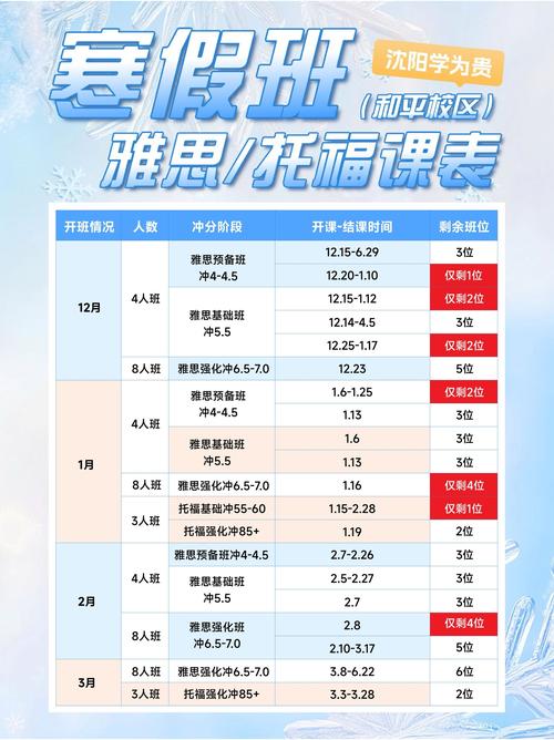 雅思网课哪家好？怎么选才有效？-第1张图片-厚德教育培训