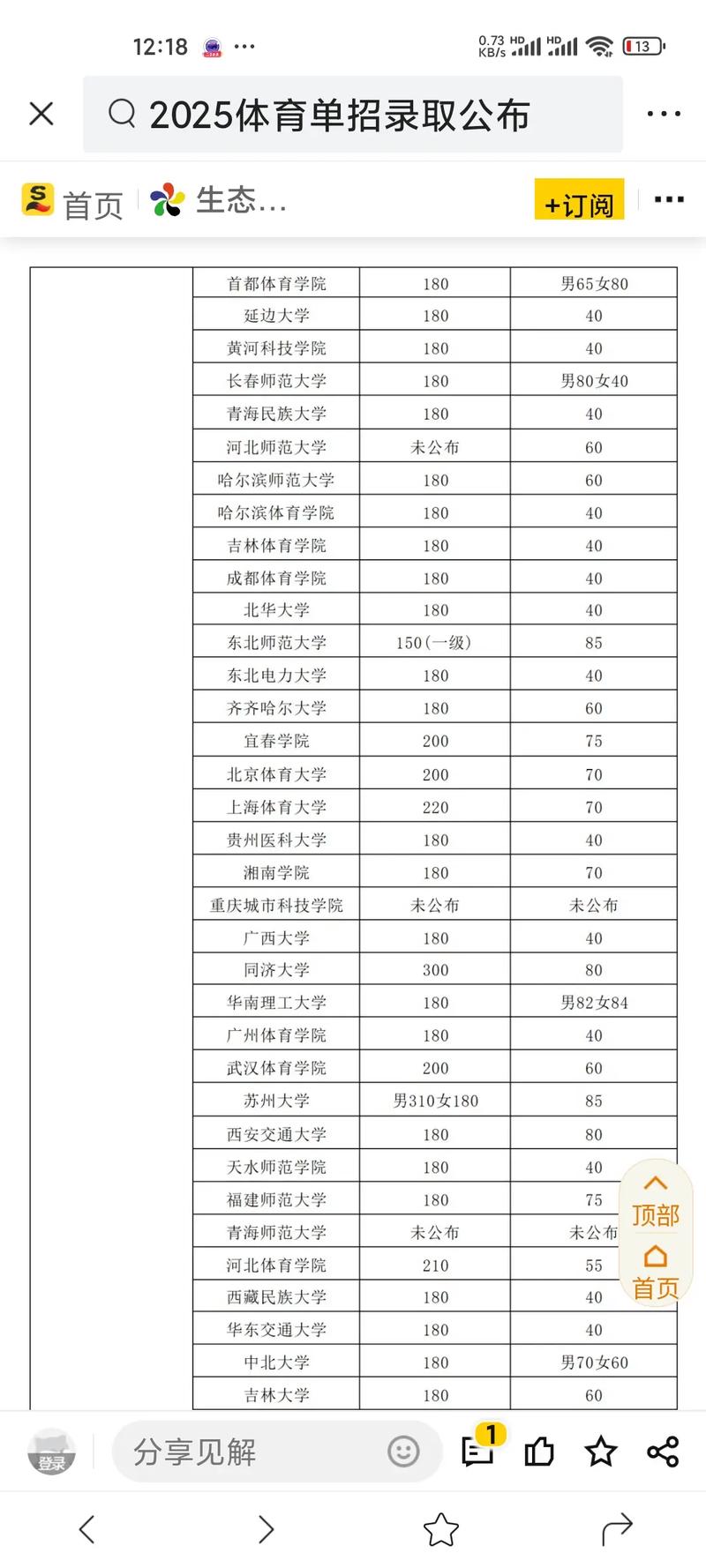 2025单考单招过关率究竟如何？-第2张图片-厚德教育培训