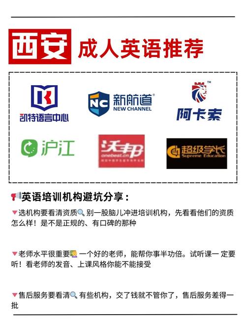 西安商务英语培训课程-第3张图片-厚德教育培训