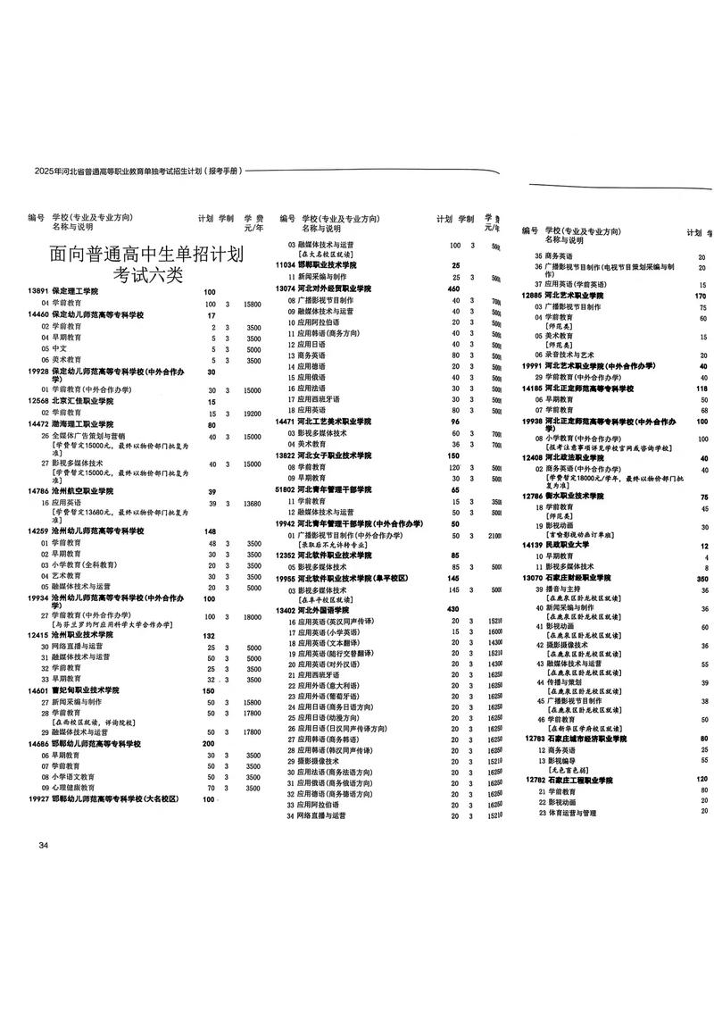 2025单招单考学校有哪些？-第2张图片-厚德教育培训