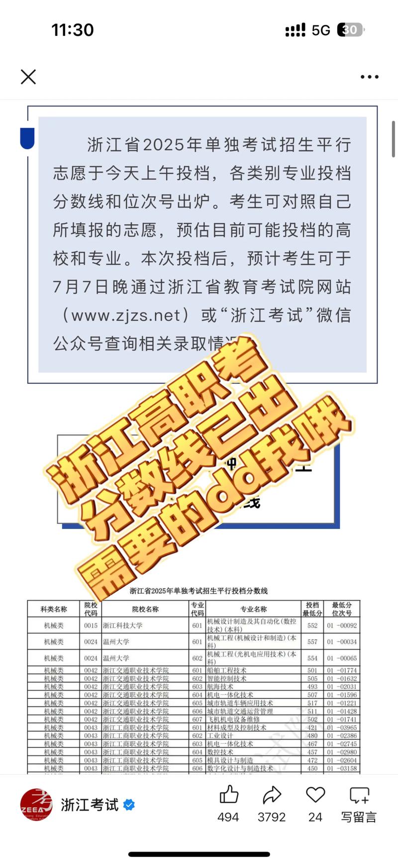 浙江高职单招单考总分多少？-第2张图片-厚德教育培训
