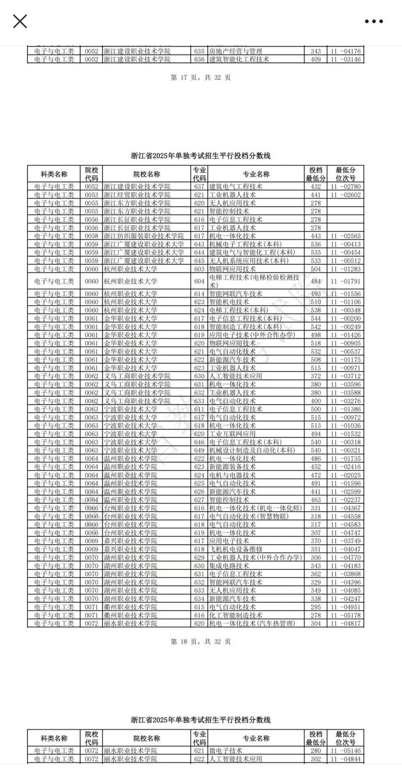 浙江2025单招单考书怎么选?-第3张图片-厚德教育培训 浙江2025单招单考书怎么选?-第3张图片-厚德教育培训