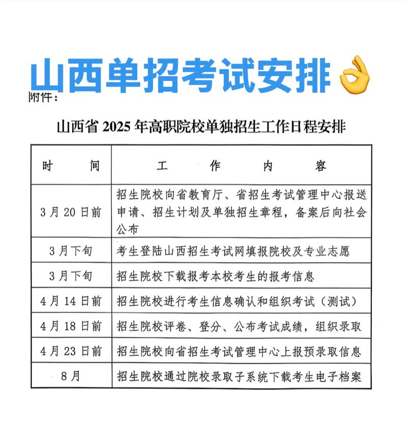 山西哪些大学招体育单招？-第3张图片-厚德教育培训