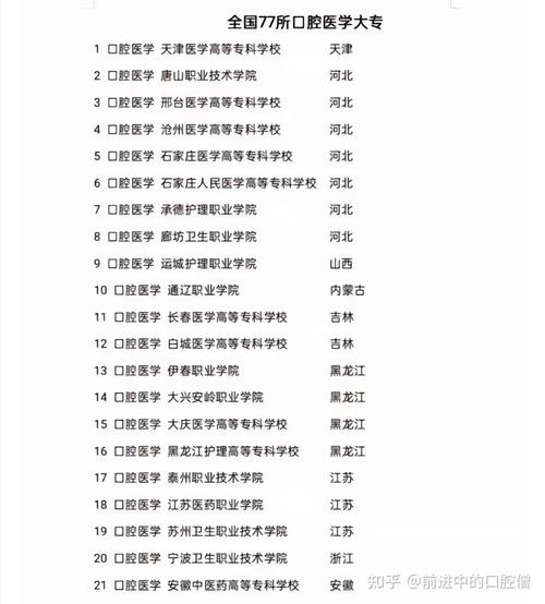 邢台单招招口腔专业吗？-第1张图片-厚德教育培训