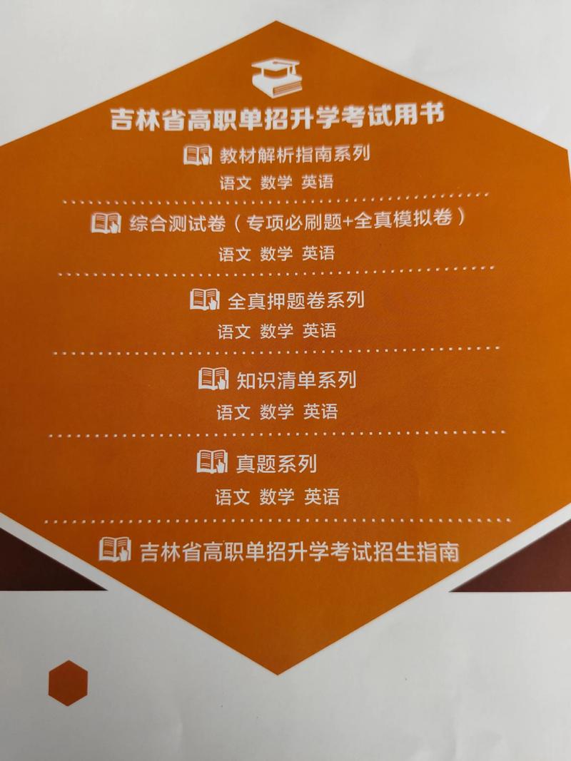 2025吉林春招单招网何时开通？-第1张图片-厚德教育培训