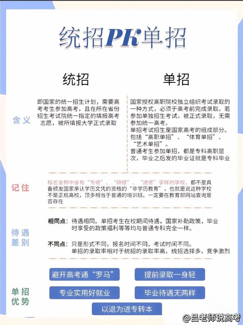 单招、自招、统招到底有啥区别？-第1张图片-厚德教育培训