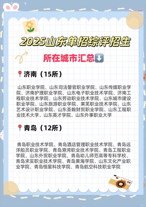 山东哪些大学招体育单招？-第3张图片-厚德教育培训